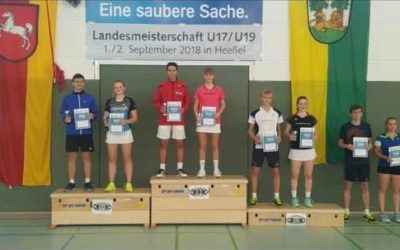 Landesmeisterschaften U17/U19